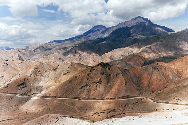 fotulapass charzan holidays